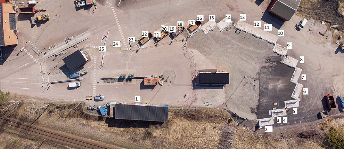 Drönarfoto över återvinningscentralen och numrering av containers. 